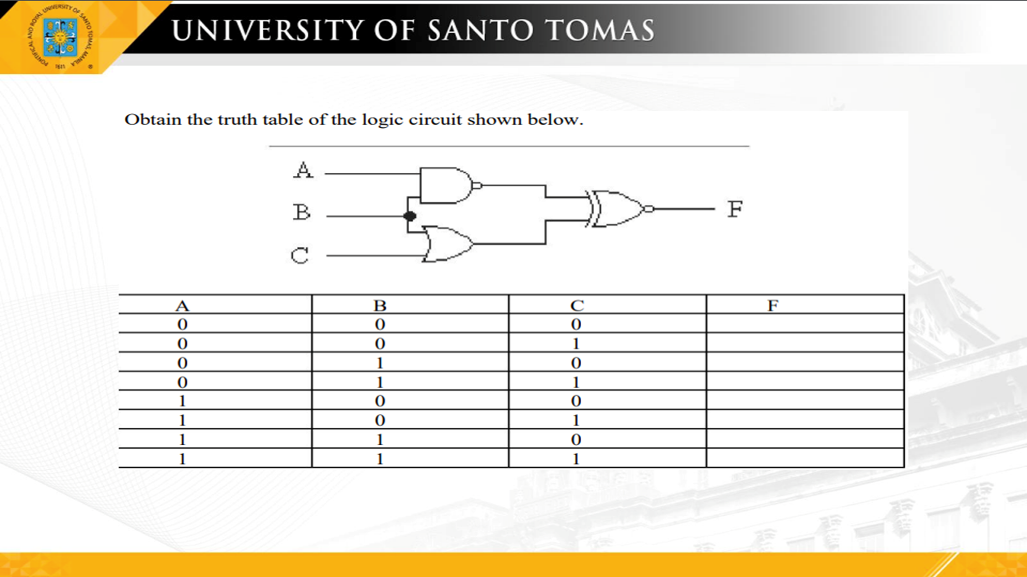 GAINICAL AND ROTAL UNIVERSITY OF SANTO TOMAS