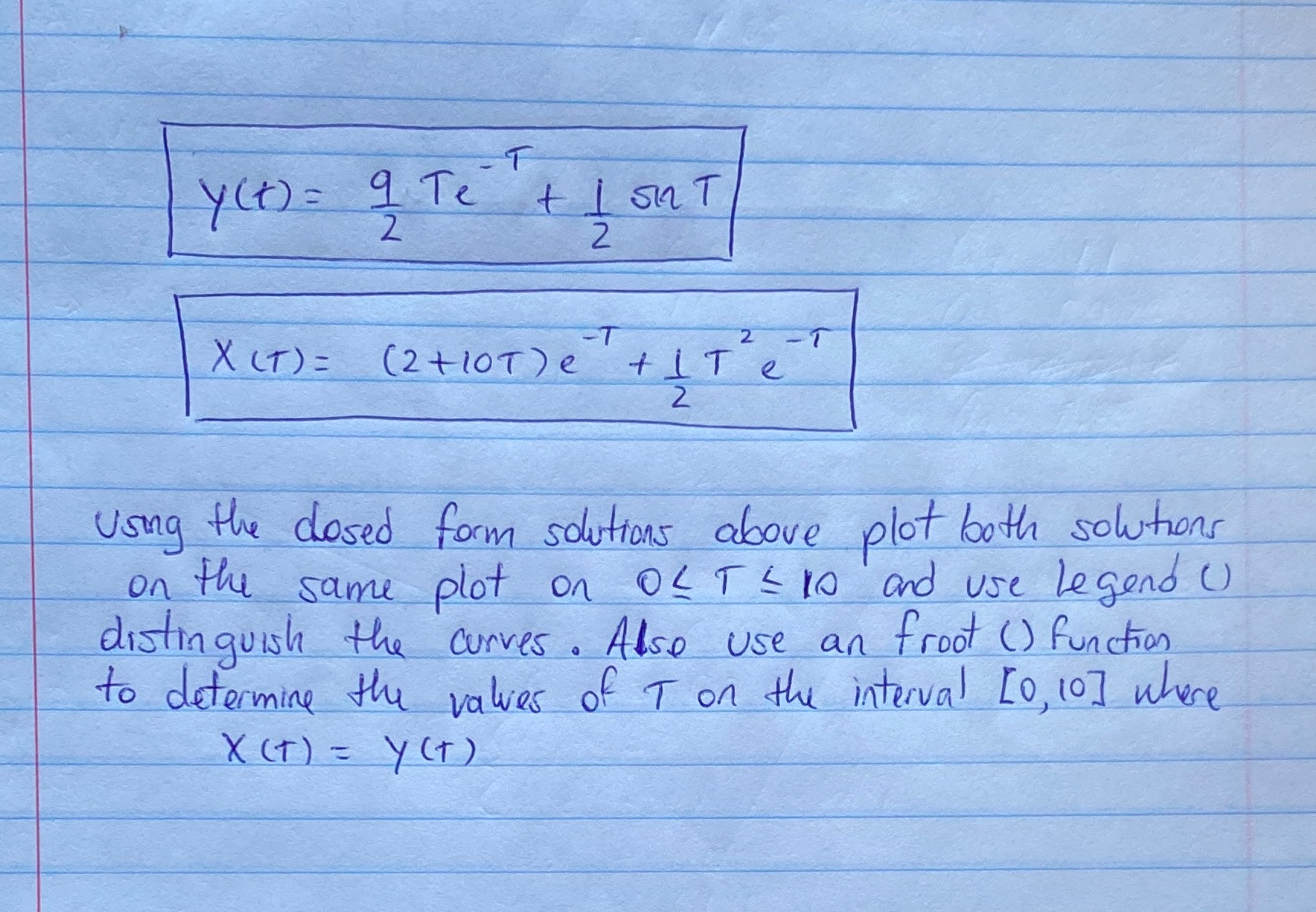 Hi the problem states to plot these solutions on