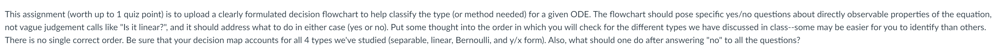 This assignment (worth up to 1 quiz point) is to