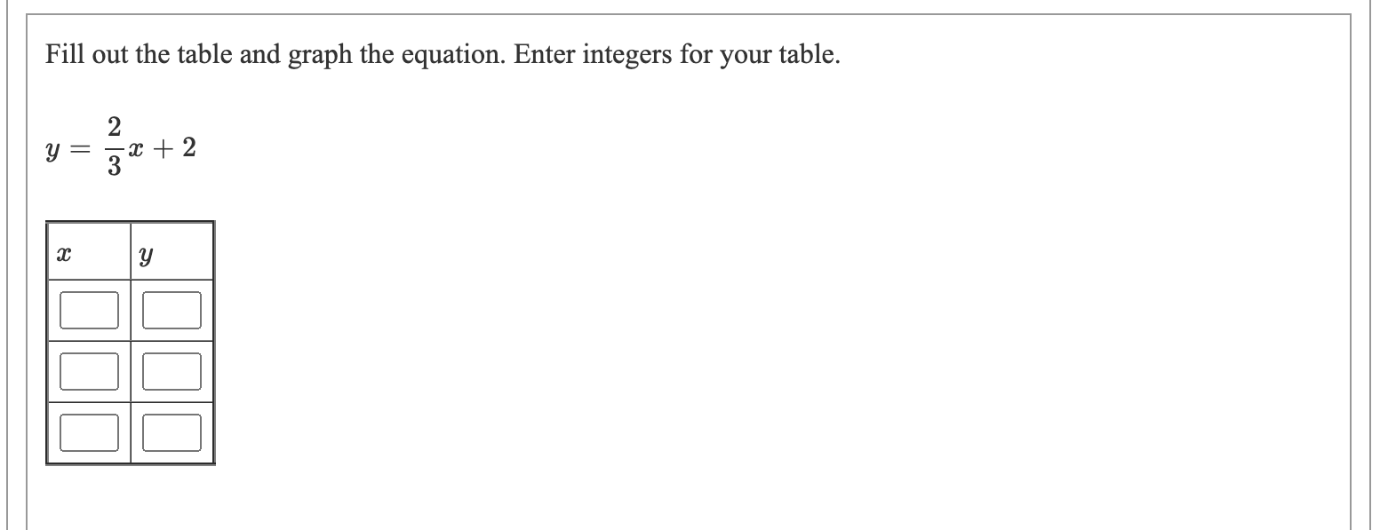 For the following exercise, solve the compound