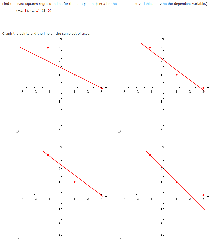 Find the least squares regression line for the