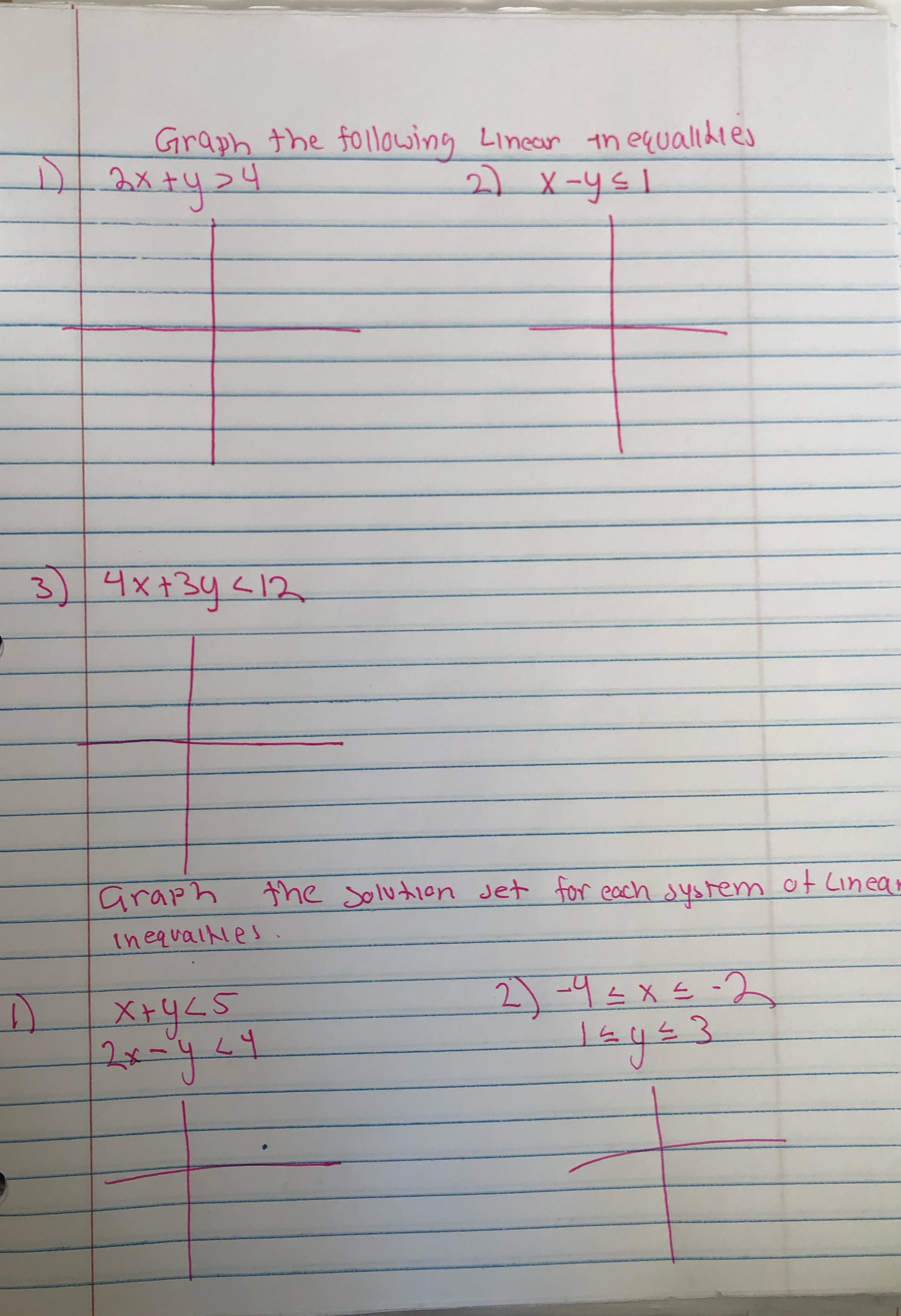 Graph the following Linear inequalities 2x +4 24