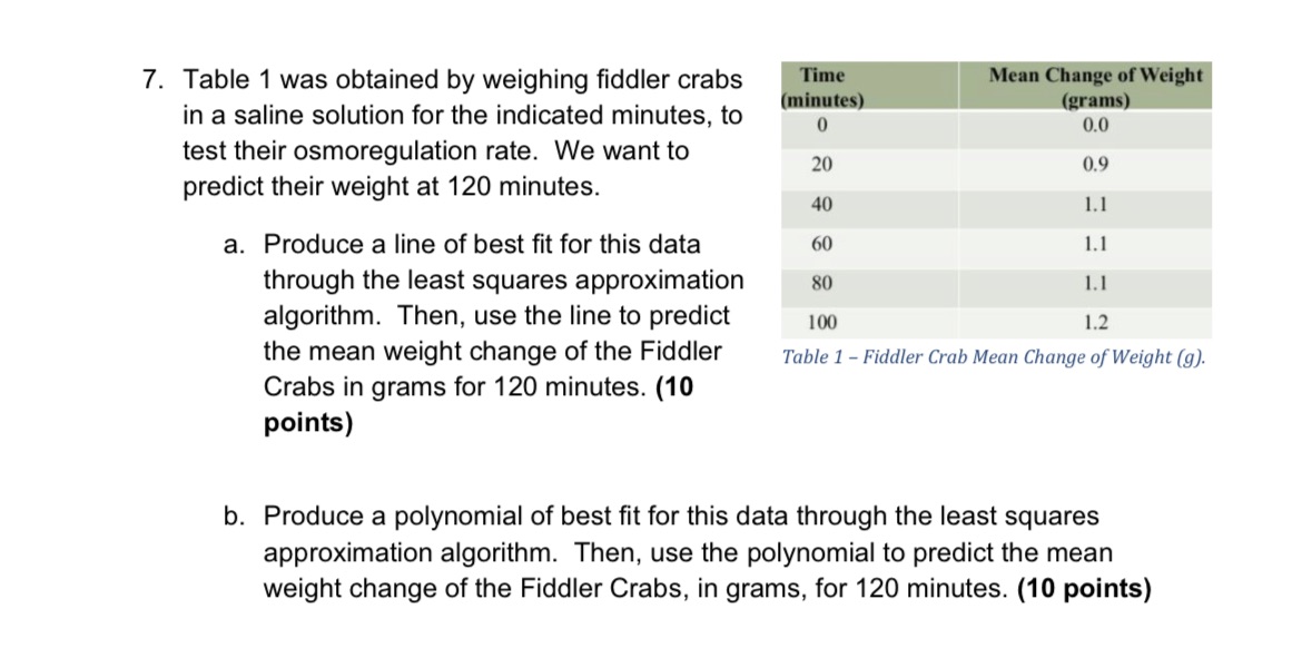 7. Table 1 was obtained by weighing fiddler crabs