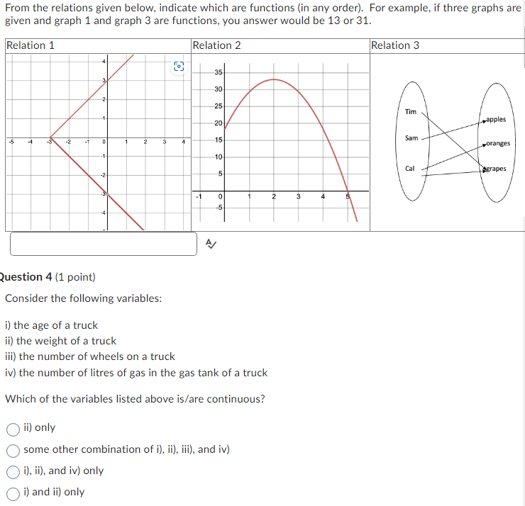 Using the graph below, determine the domain of