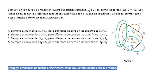 6 (0.5P). En la figura 4 se muestran cuatro