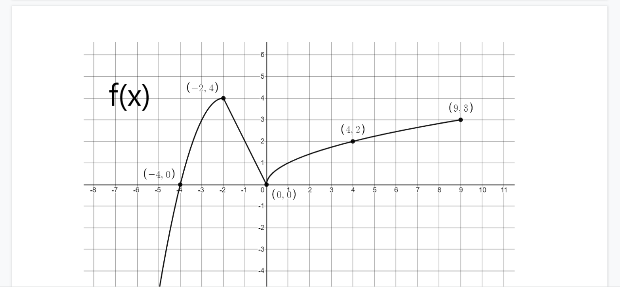 Directions In Each student will be assigned one