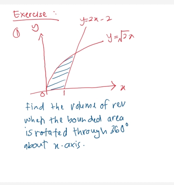 Exercise : y= 2n - 2 S y = 2 2 find the volume of