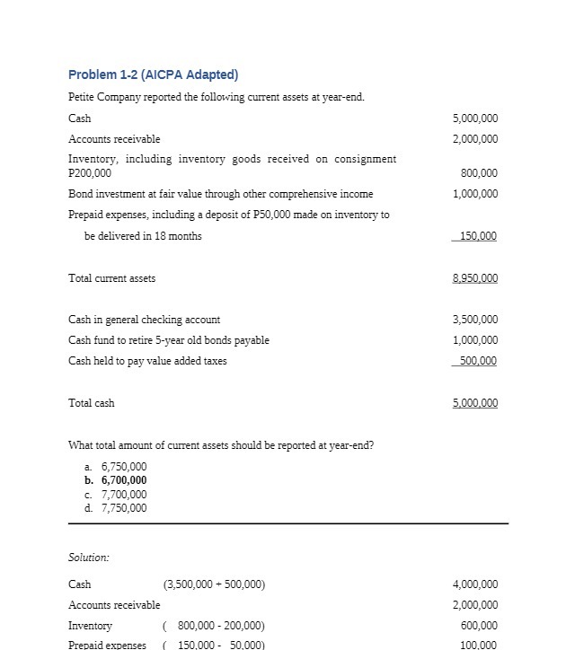 Problem 1-2 (AICPA Adapted) Petite Company