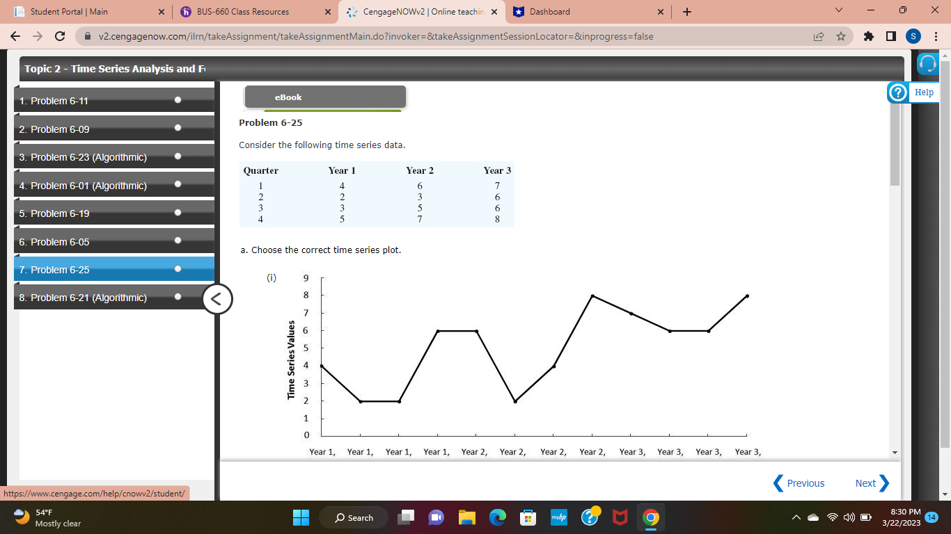 I Student Portal | Main X 6 BUS-660 Class