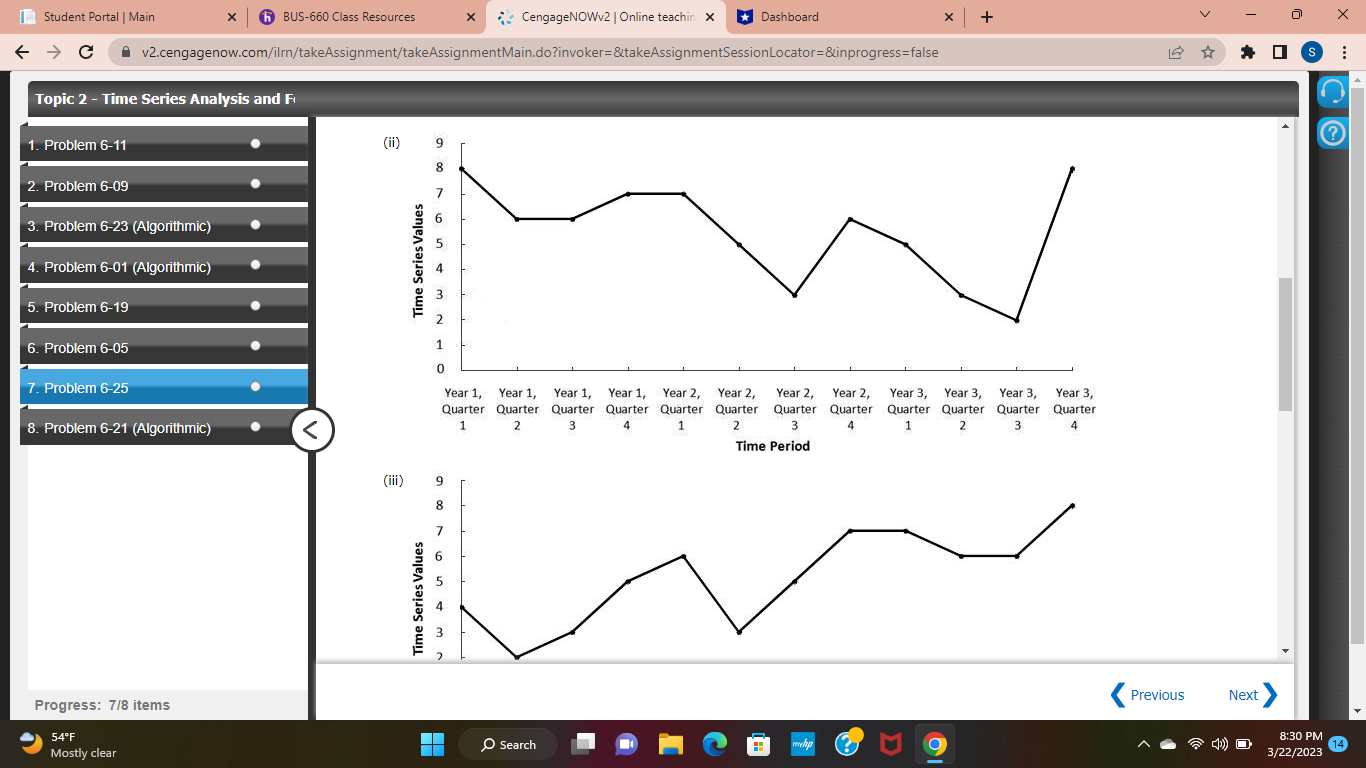I Student Portal | Main X 6 BUS-660 Class