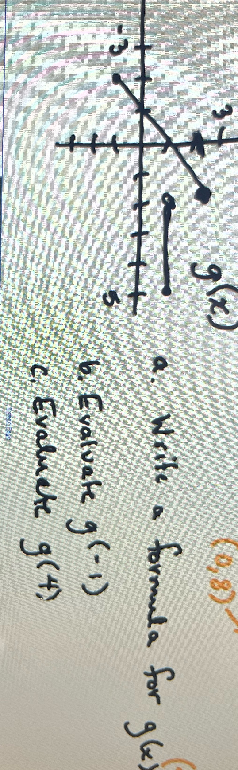 The 0 and 8 aren't part of the problem \f