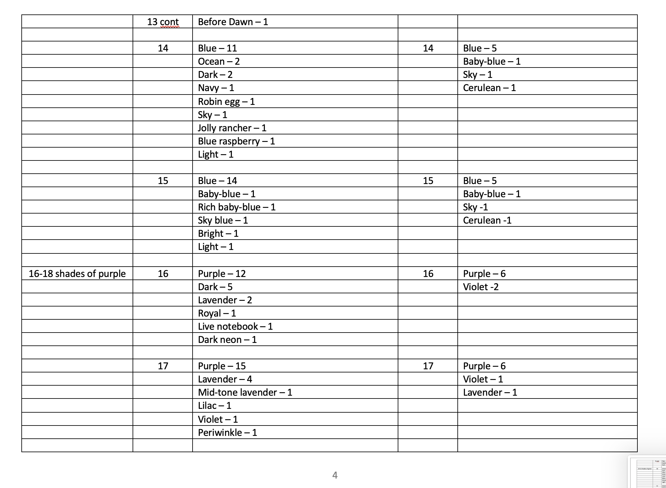 Instructions for the Color Assignment The data