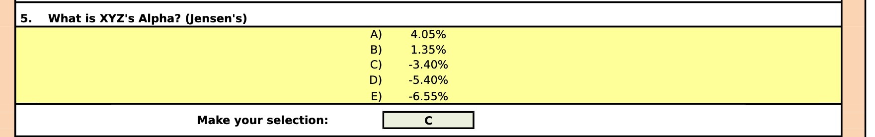 What is XYZ's Alpha? (Jensen's) 4.05%