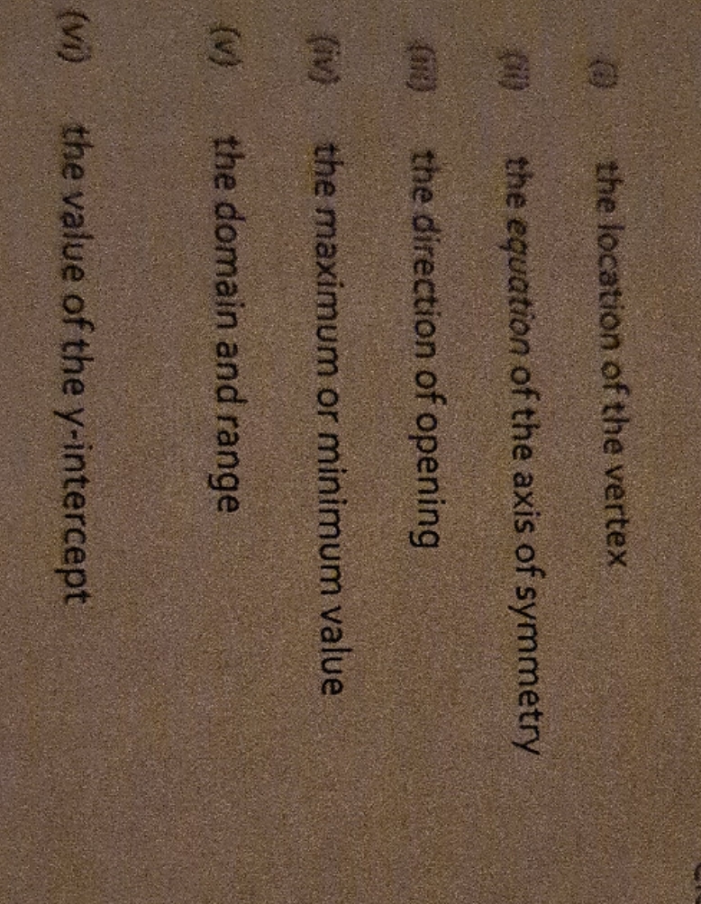 For this function, y=-2(x+1)^2+3 the location of