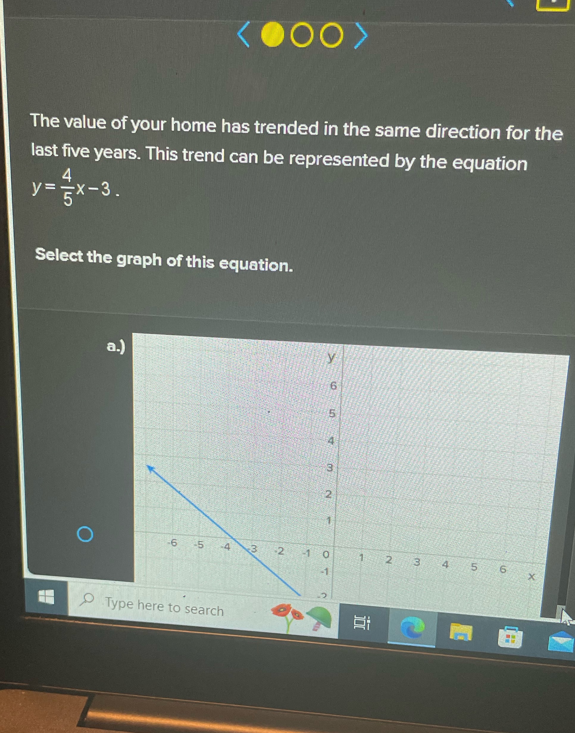 I need a graph answer The value of your home has