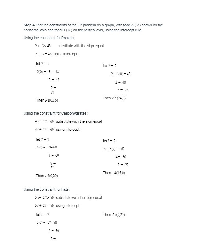 Step 4: Plot the constraints of the LP problem on