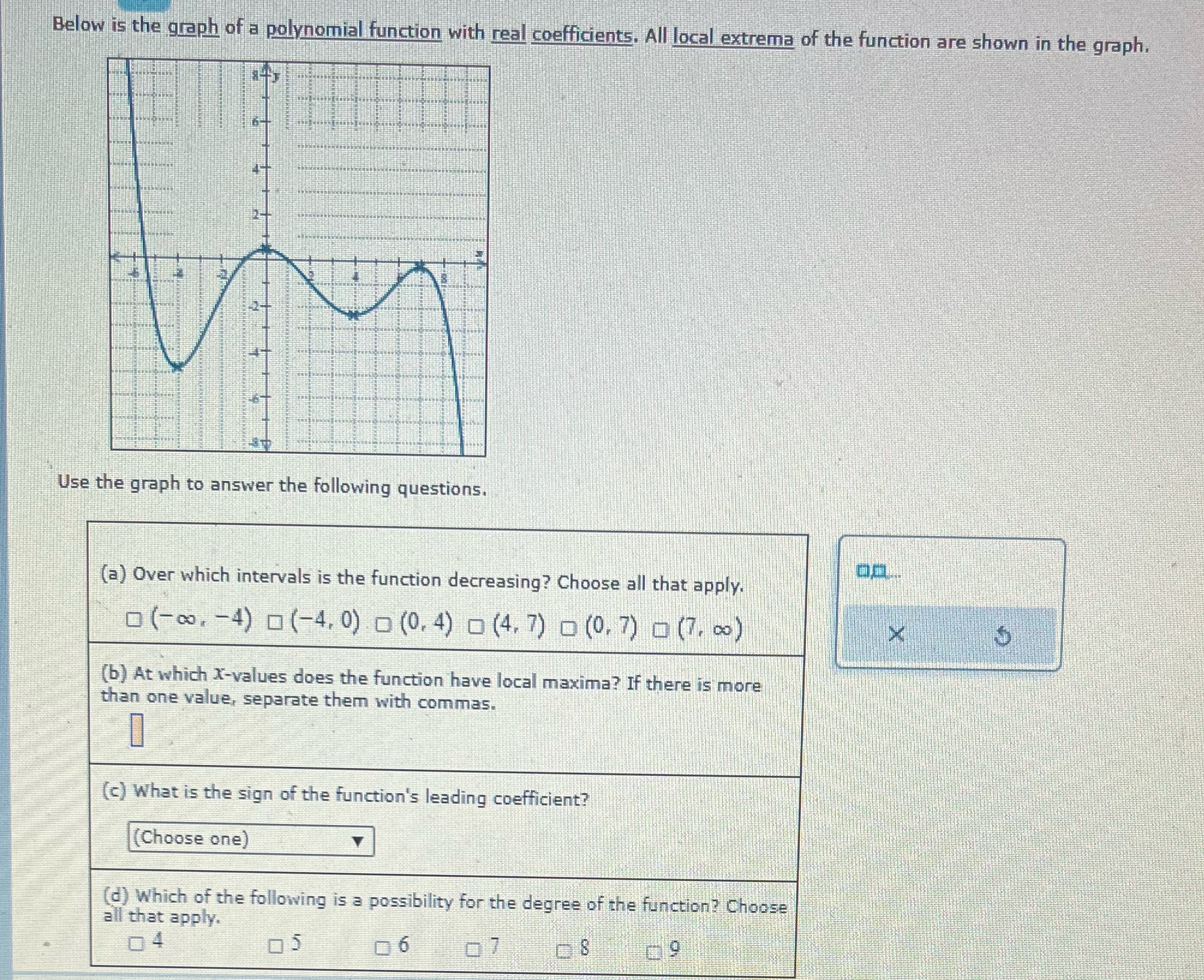 Below is the graph of a polynomial function with