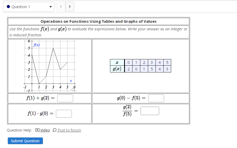 I need help with my Compositions of Functions