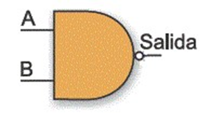 How about good day tutor, help with these