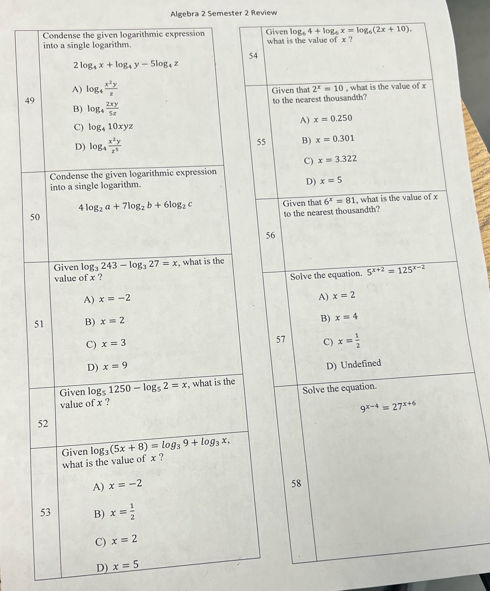 Algebra 2 Semester 2 Review Given log, 4 + logsx