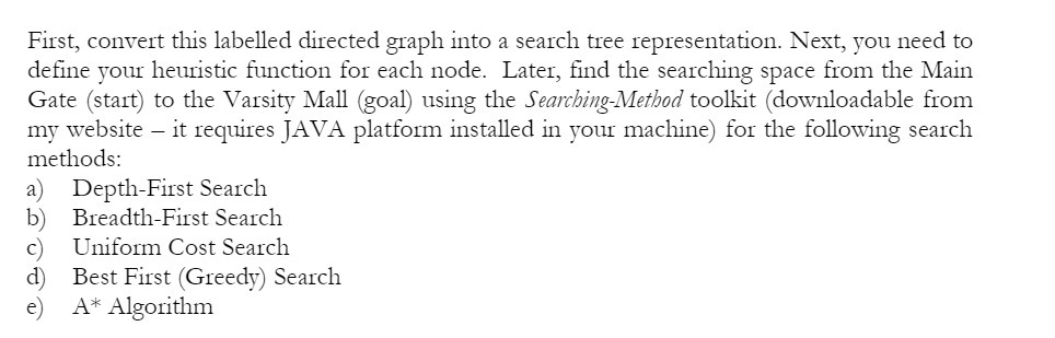 First, convert this labelled directed graph into