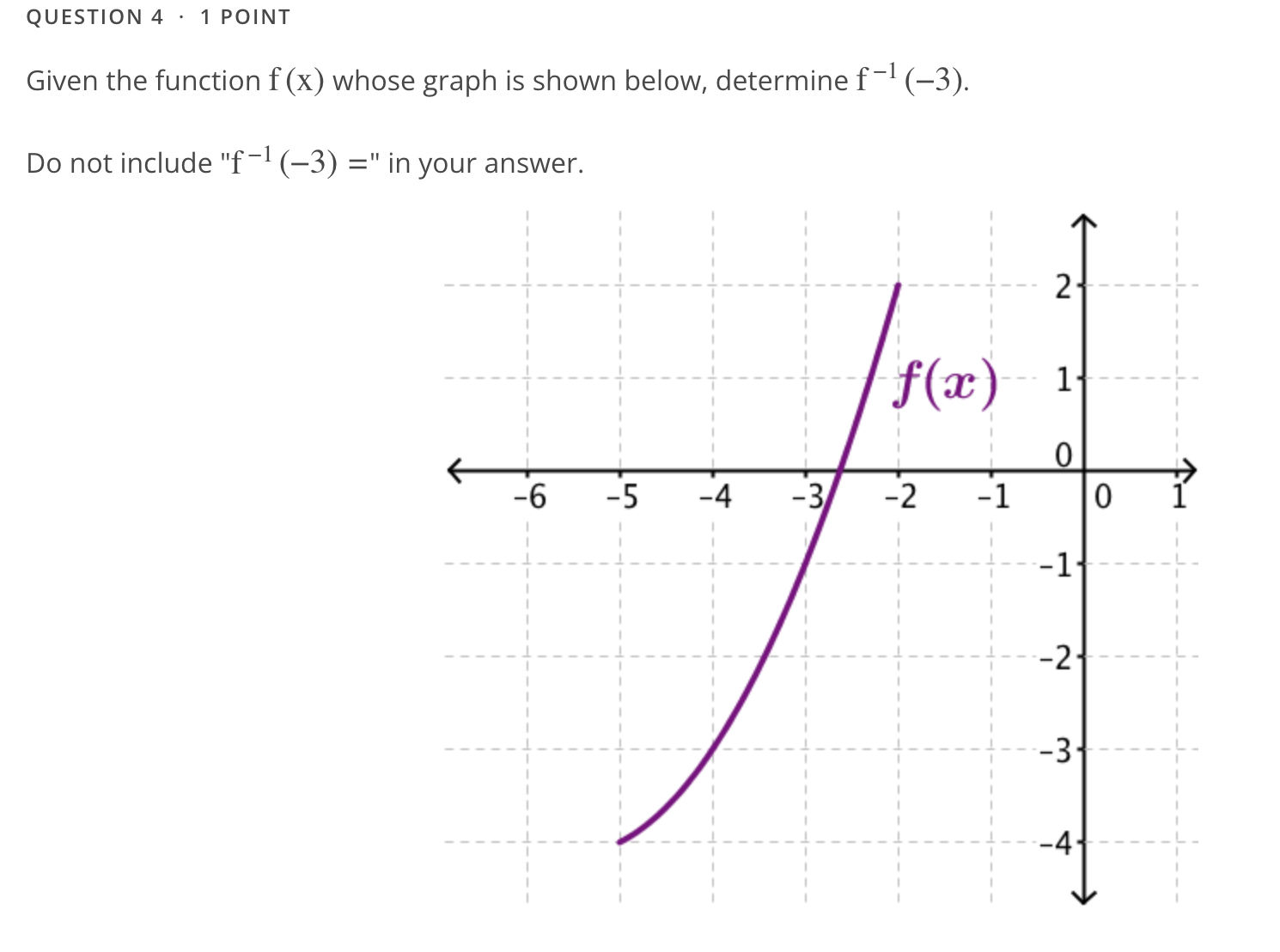 QUEST|0N1 ' 1 POINT Use the graph of the function
