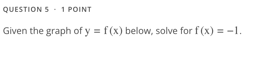 QUEST|0N1 ' 1 POINT Use the graph of the function