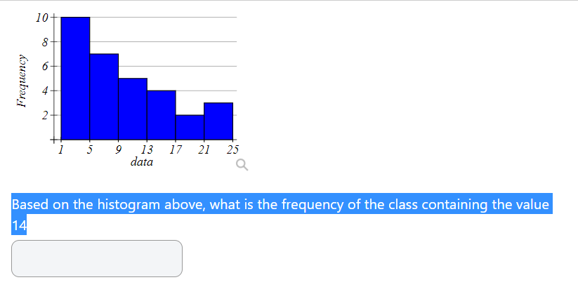 question 1) 10+ 6 Frequency 4 2 5 9 13 17 21 25