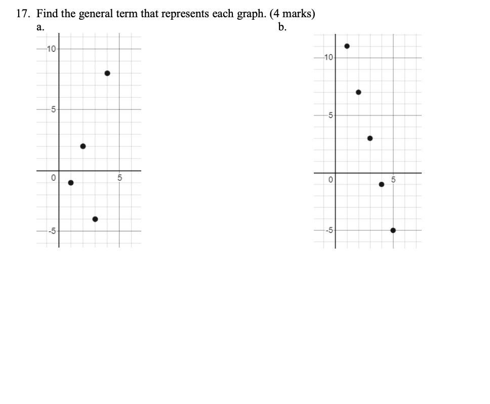 1. Calculate d for the arithmetic sequence -4, ,