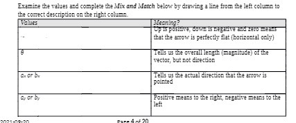 Examine the values and complete the Mix and Match