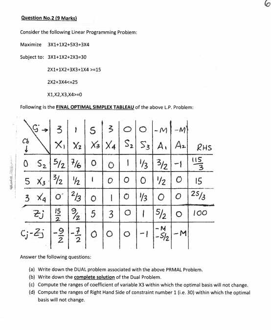 Question No.2 (9 Marks] Consider the following