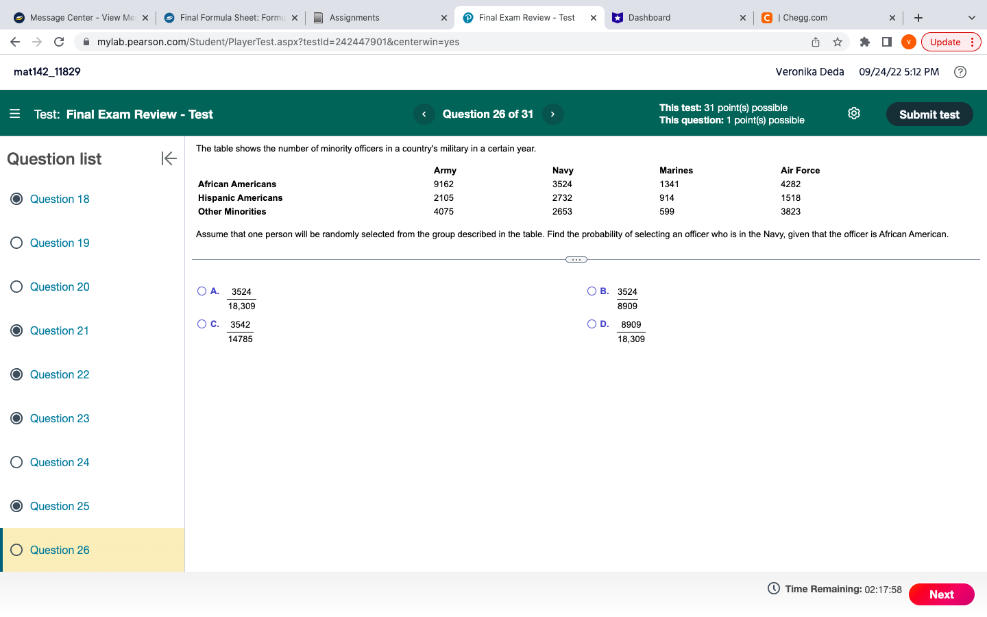 Message Center - View Me: x | Final Formula