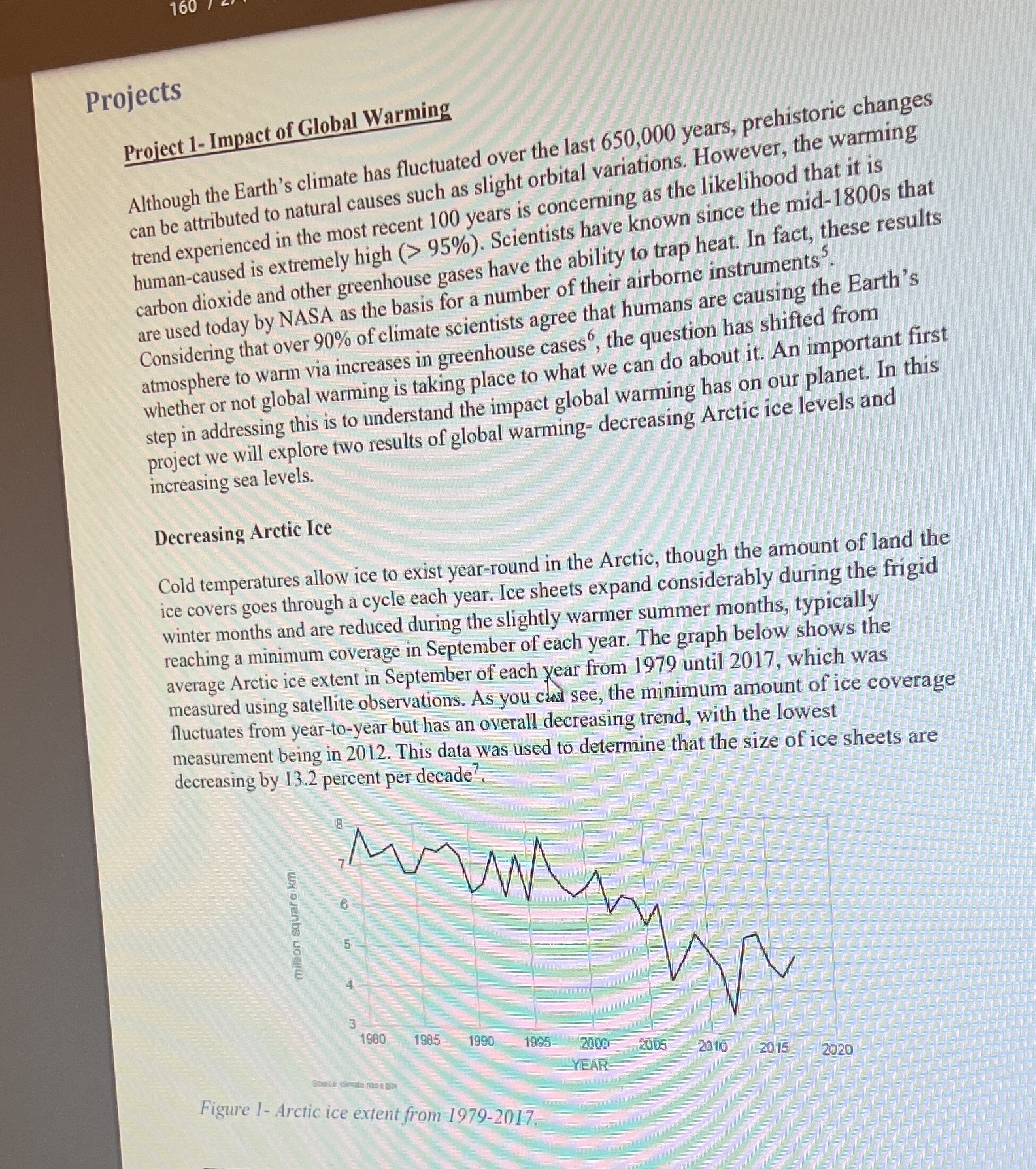 160 Projects Project 1- Impact of Global Warming