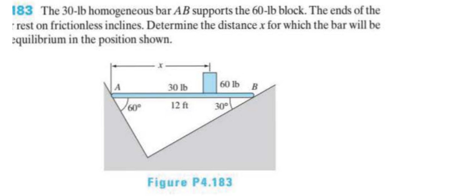 183 The 30-lb homogeneous bar AB supports the