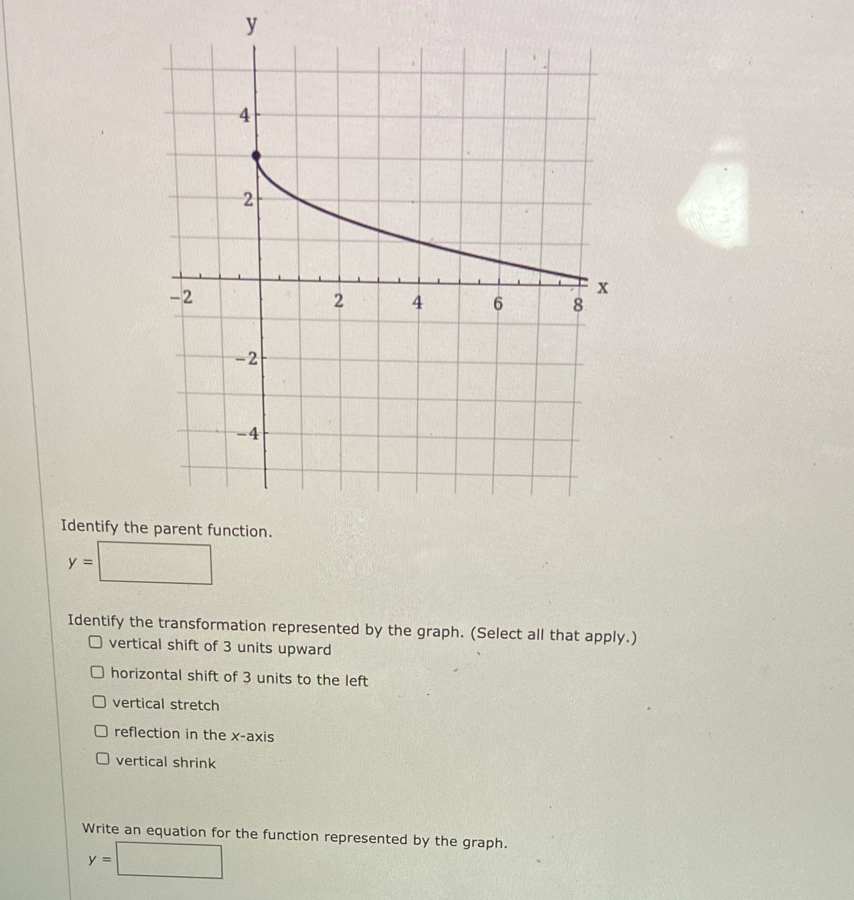 Please help and explain 4 2 X - 2 2 4 6 -2