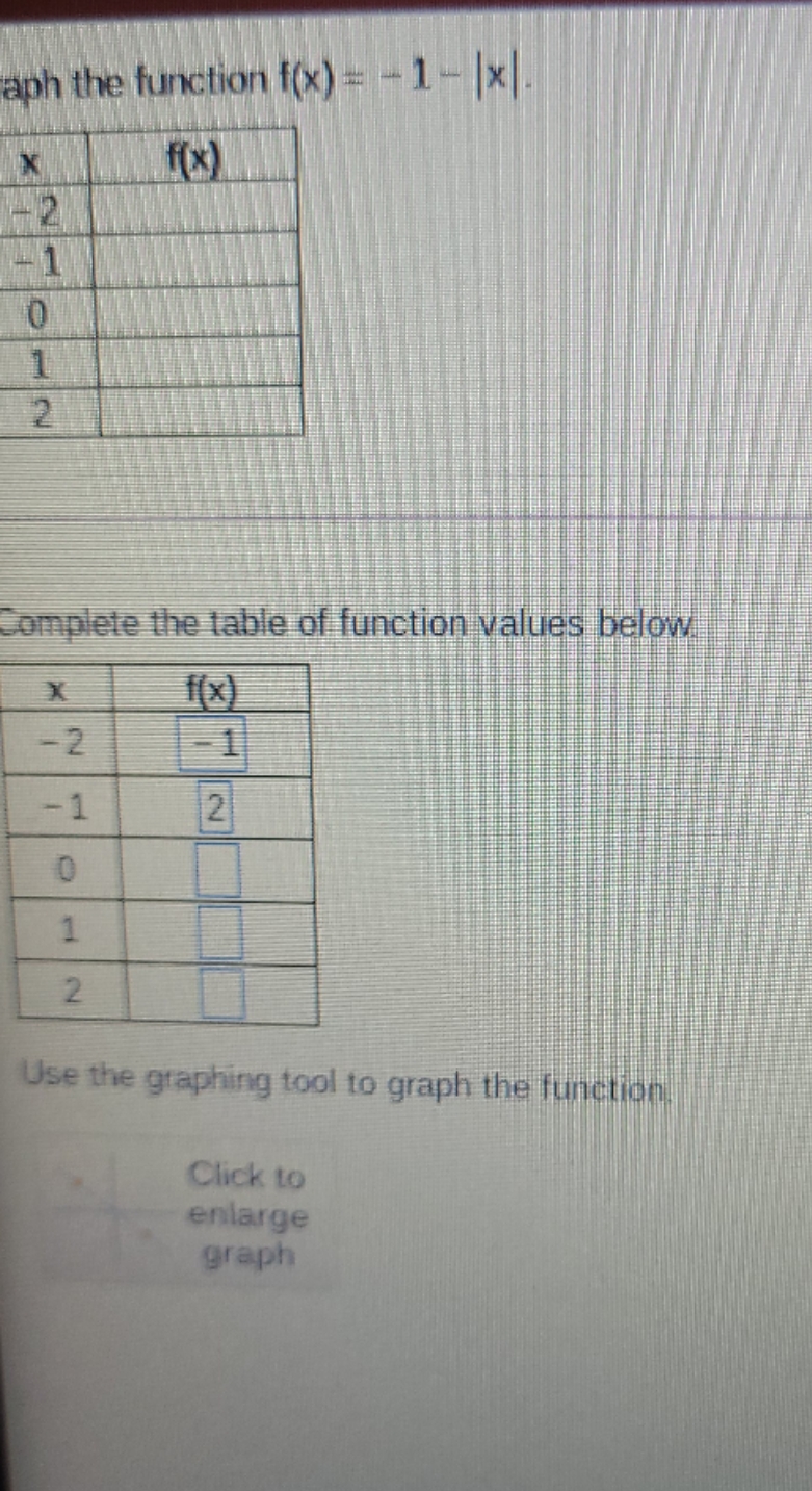 Can you help me to graph this and find the