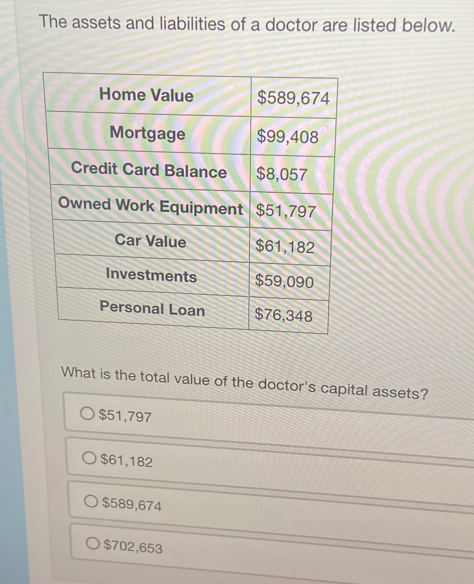 The assets and liabilities of a doctor are listed