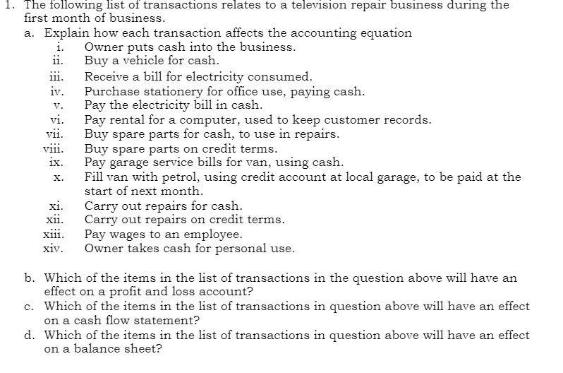 . The following list of transactions relates to a