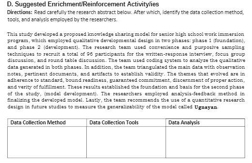 D. Suggested Enrichment/Reinforcement