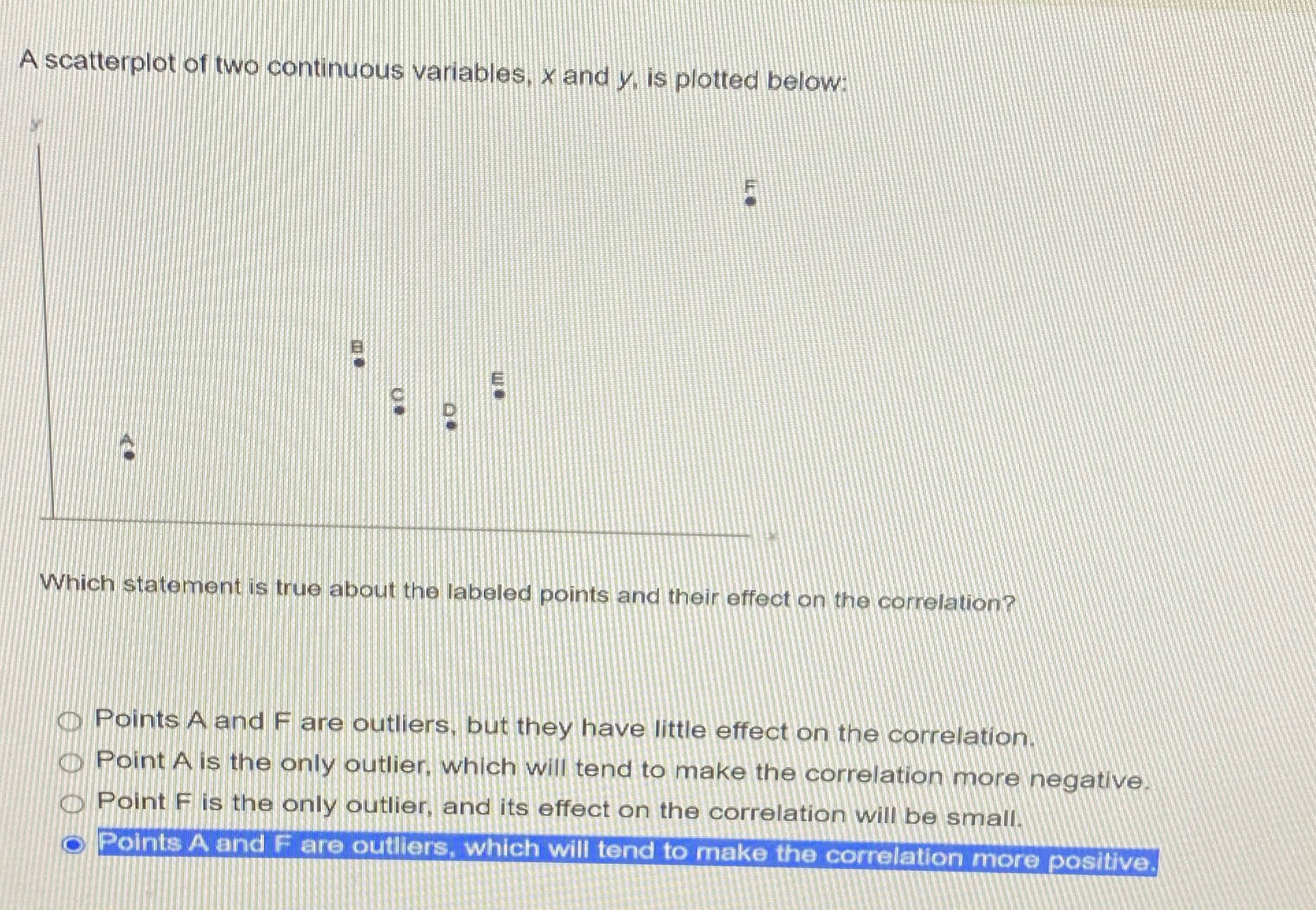 X AND Y PLOT A scatterplot of two continuous