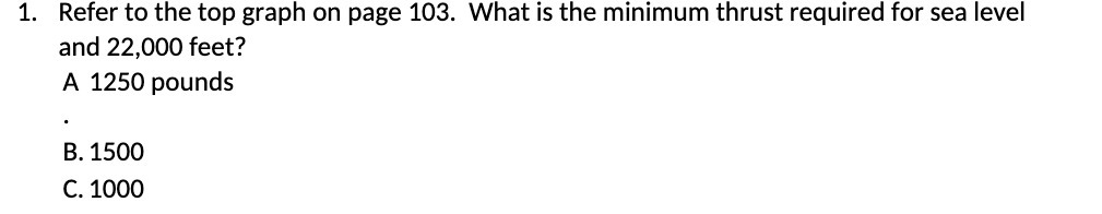 1. Refer to the top graph on page 103. What is