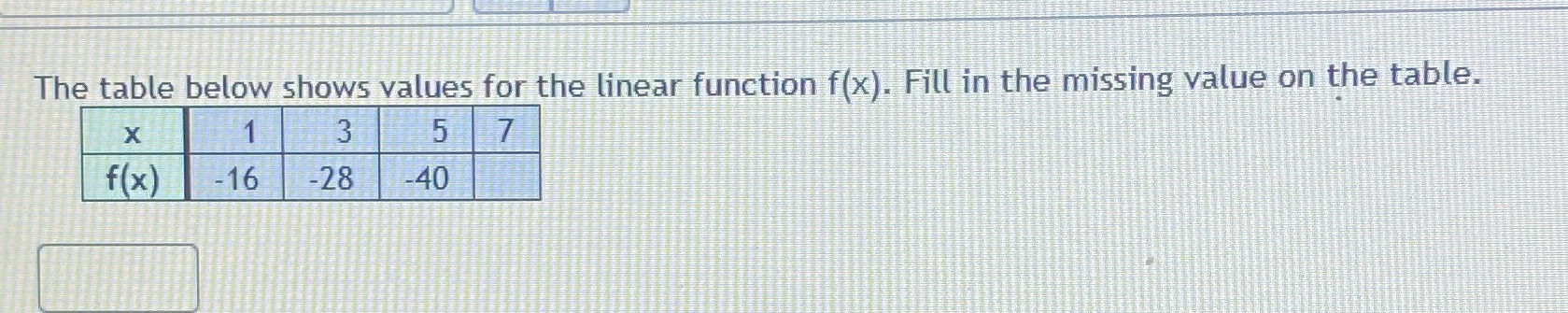 The table below shows values for the linear