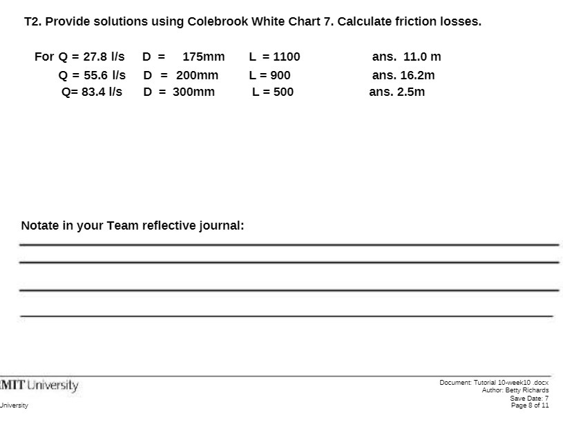 T2. Provide solutions using Colebrook White Chart