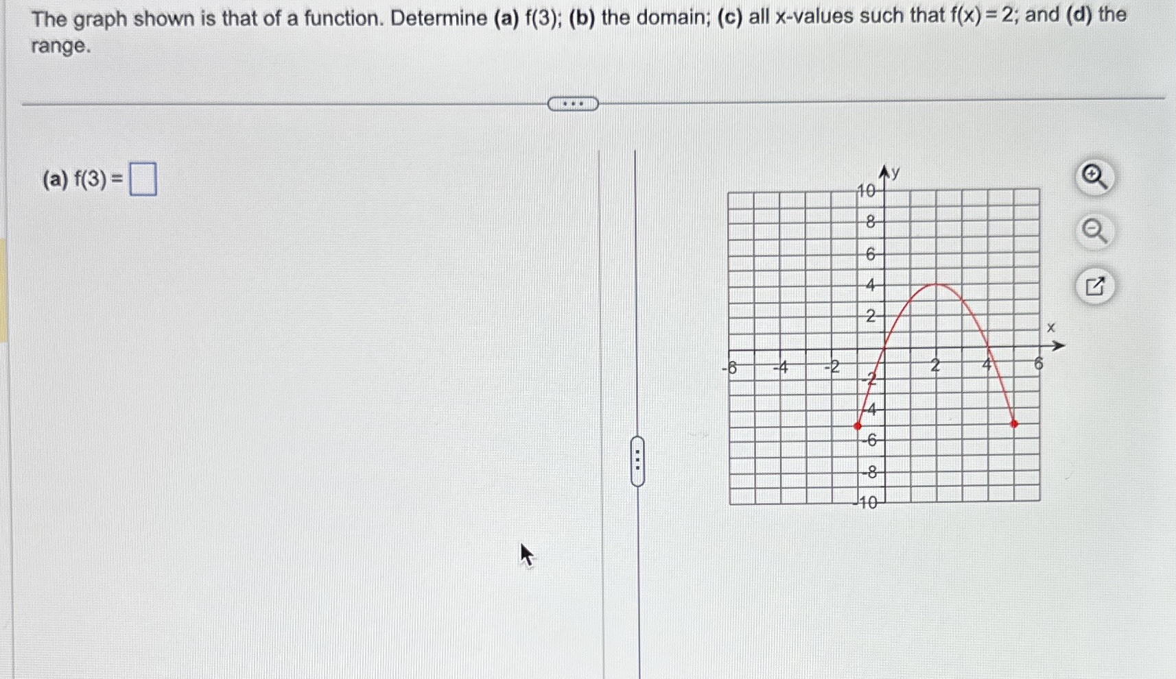 I need help with this question The graph shown is