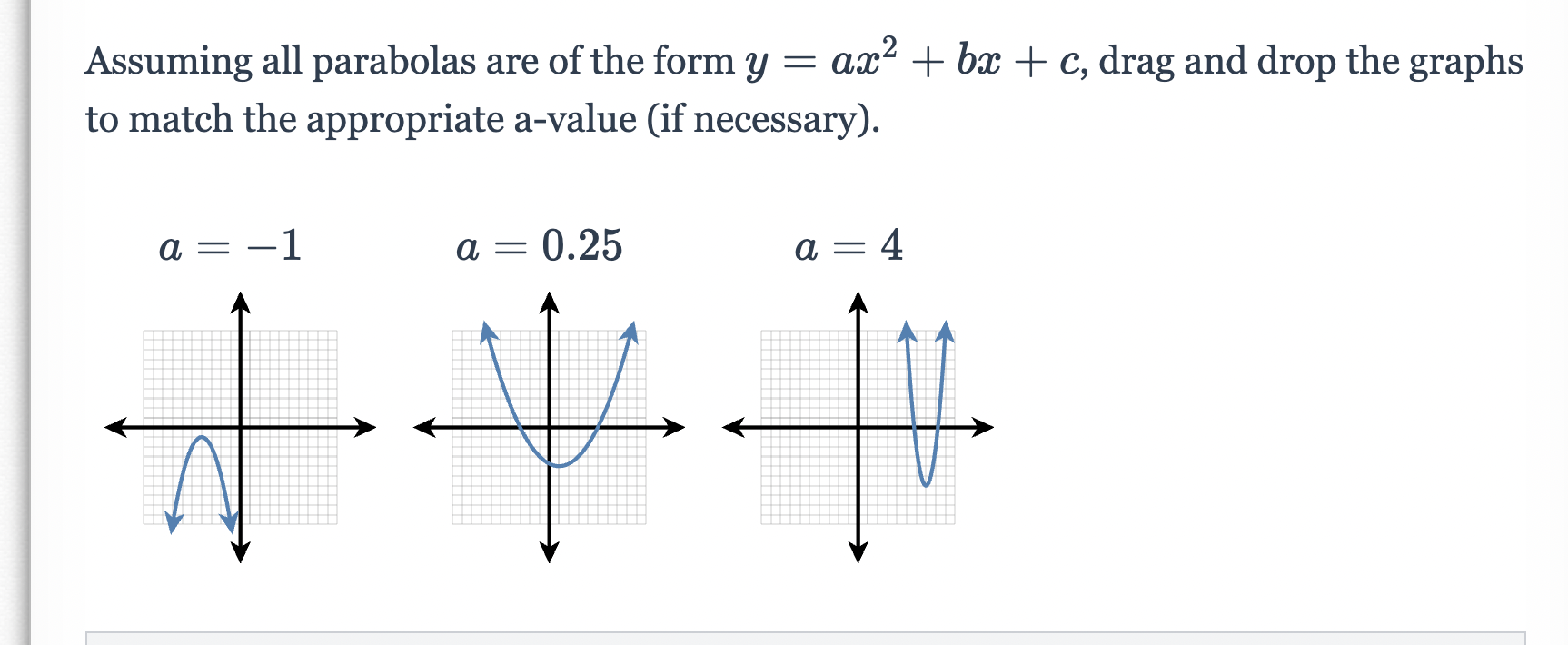 Assuming all parabolas are of the form y = 0,332