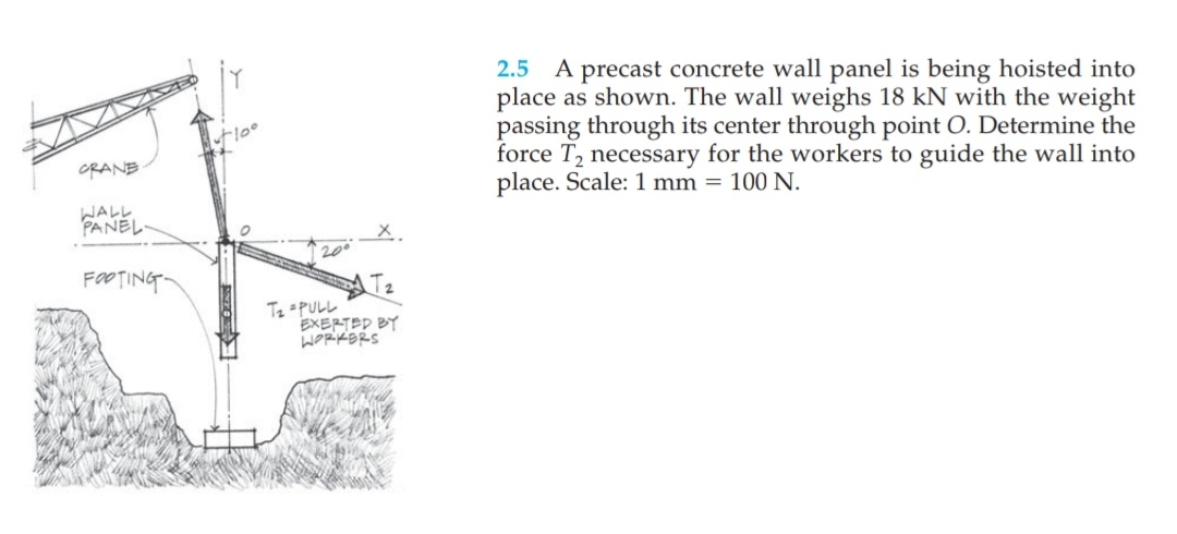 how would you solve this using the tip to tail