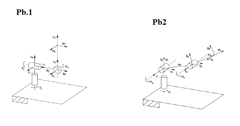 i need assistance with below Problems by finding