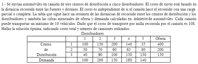 1.- Se envian automoviles en camion de tres