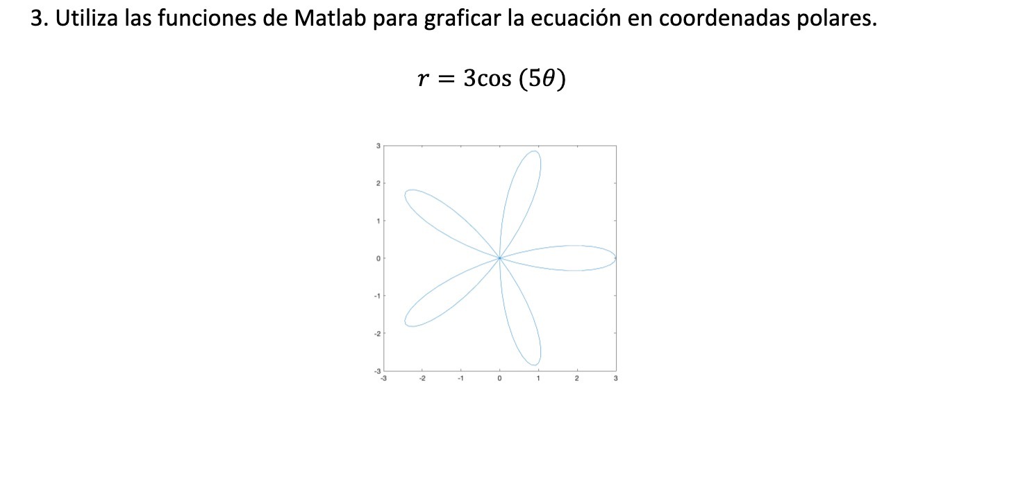3. Utiliza las funciones de Matlab para graficar