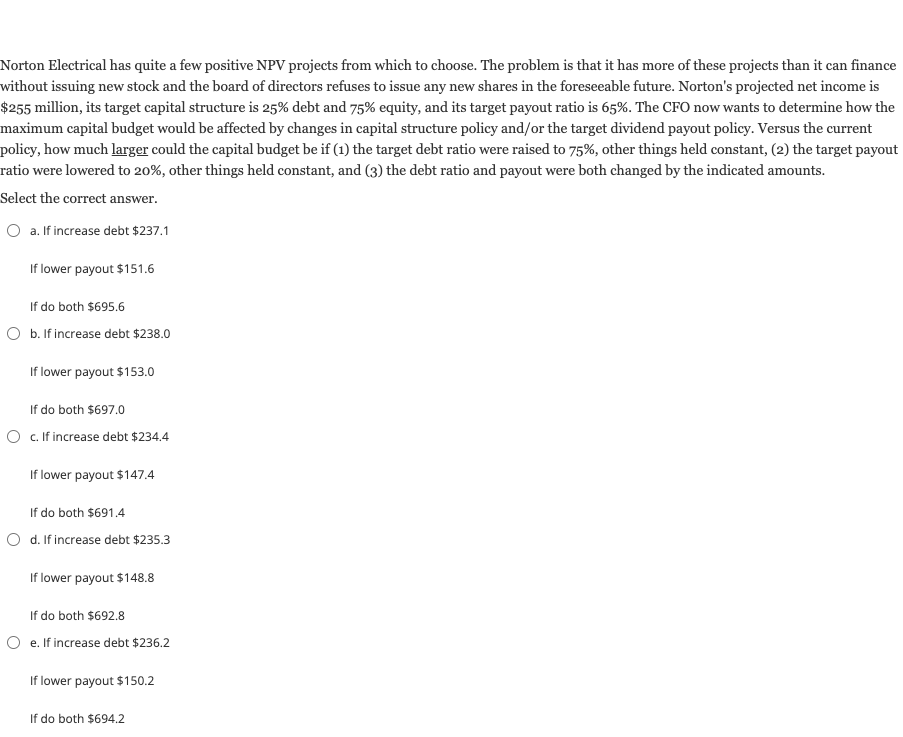 Norton Electrical has quite a few positive NW